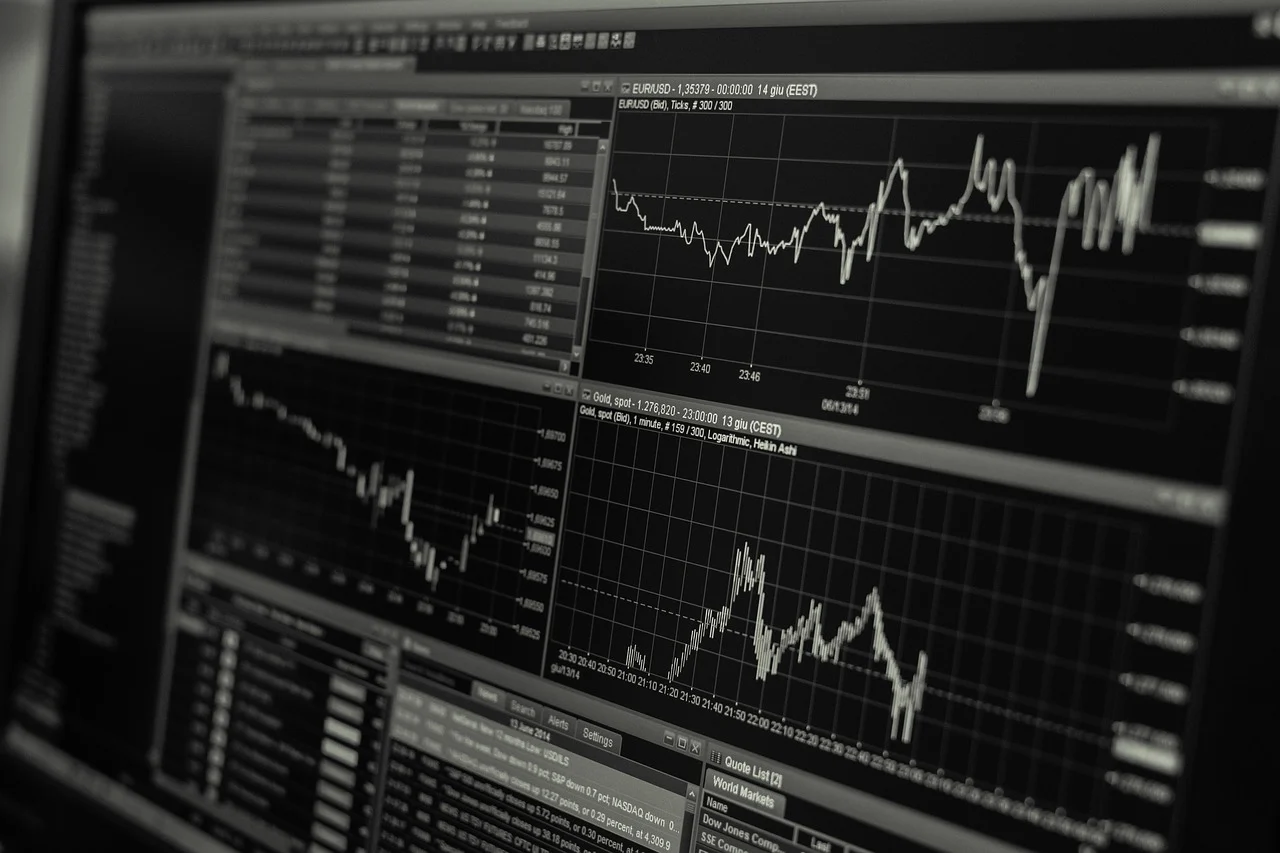 forex trading chart